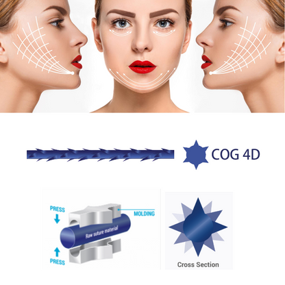 Firmosa Pdo Cog 4D Thread  Face and Body Lift Korean technology, long-lasting effects